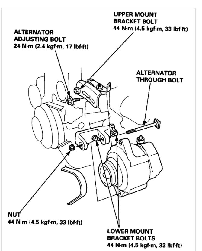 Attached Media