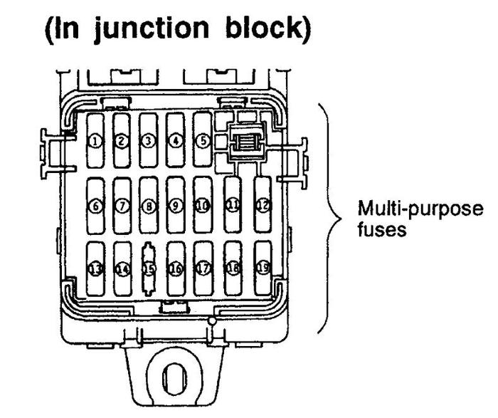 Attached Media