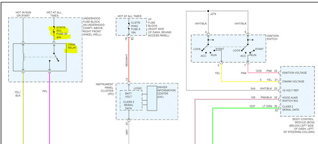 Attached Media