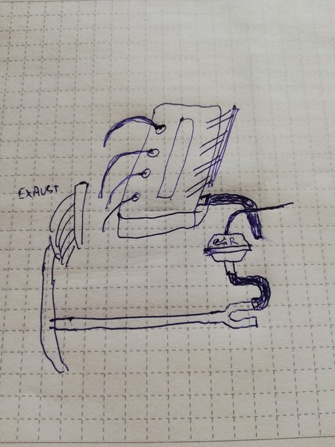 Attached Media