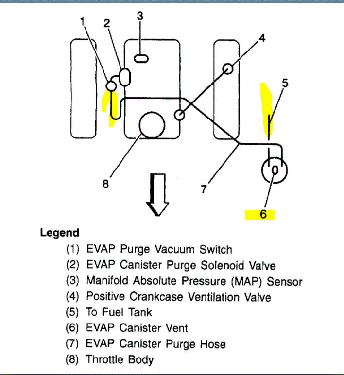 Attached Media