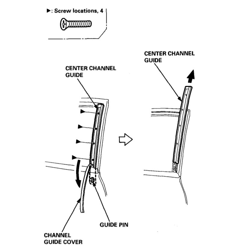 Attached Media