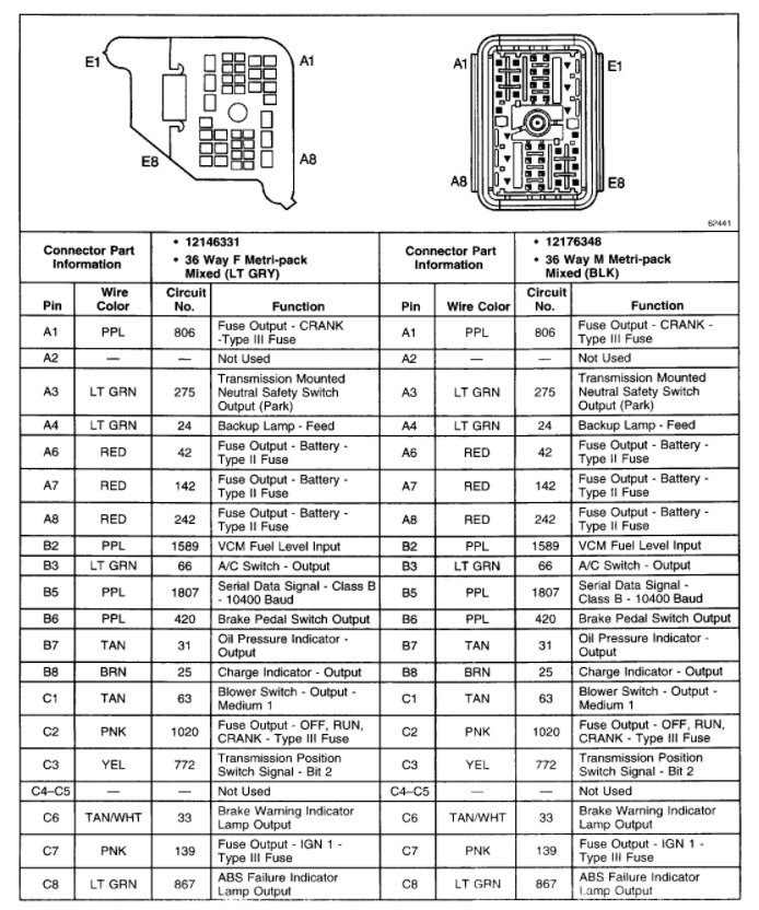 Attached Media