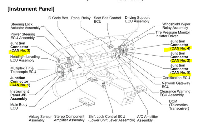 Attached Media