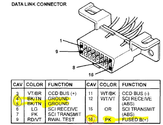 Attached Media