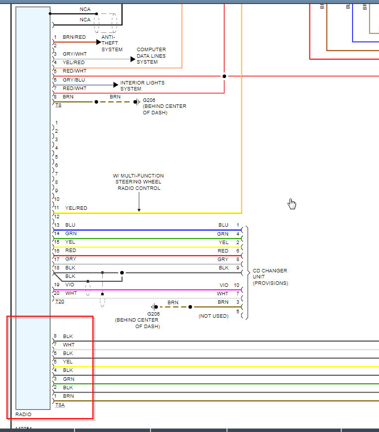 Attached Media
