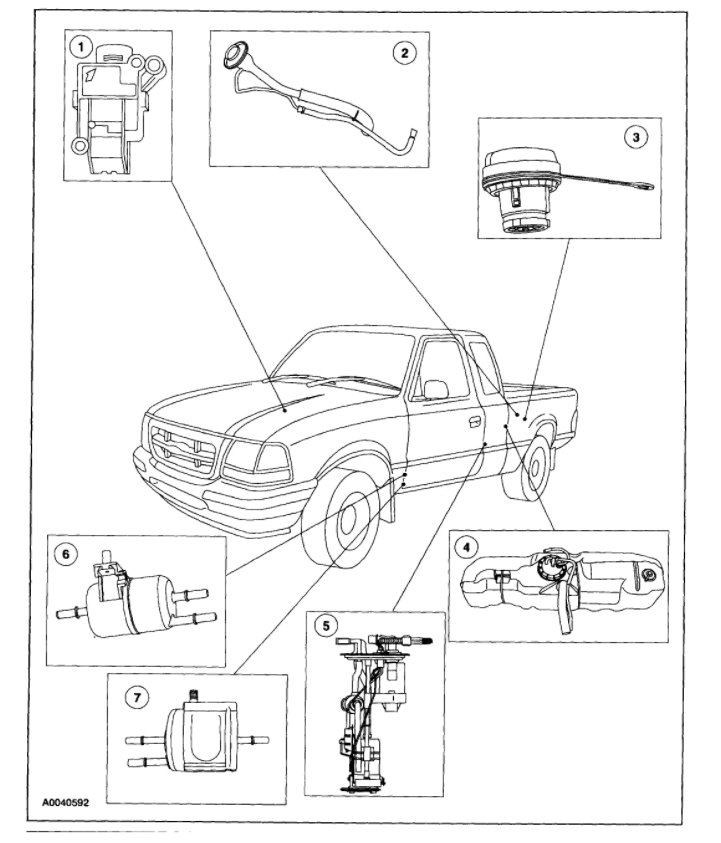 Attached Media