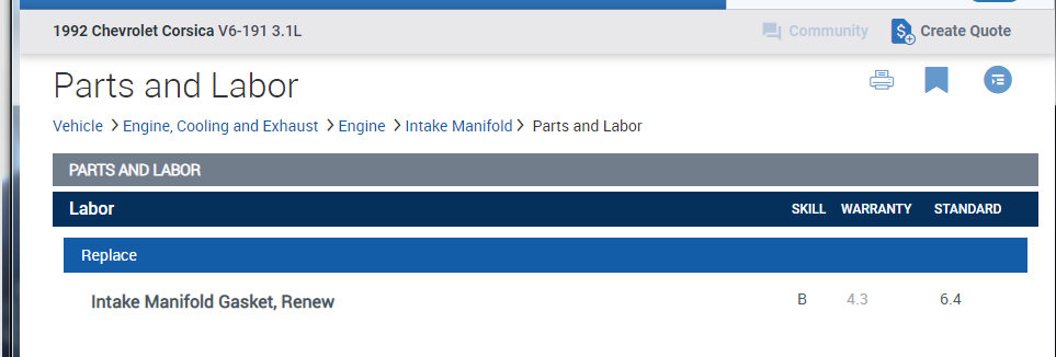 Attached Media