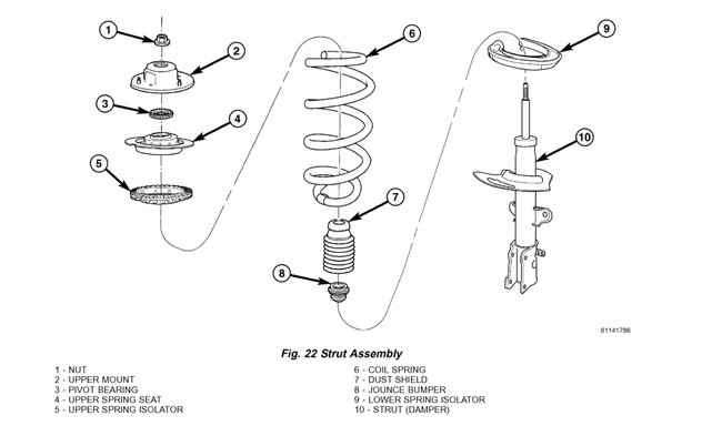 Attached Media