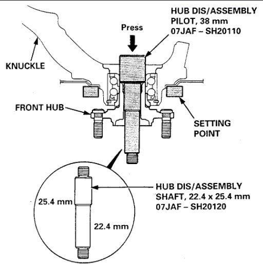 Attached Media