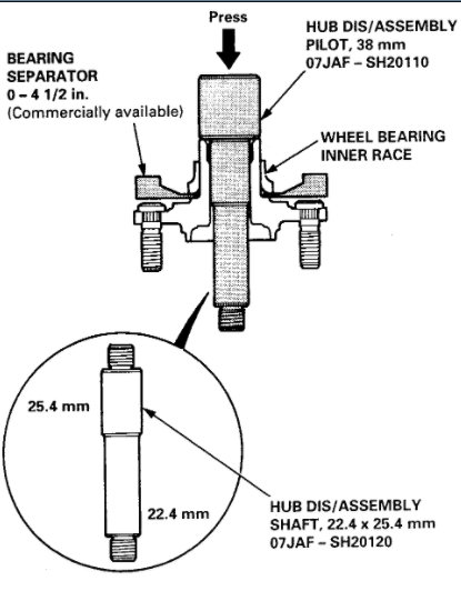 Attached Media