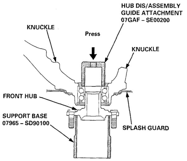 Attached Media