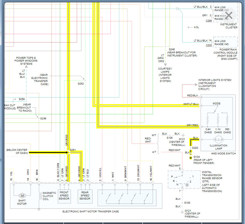Attached Media