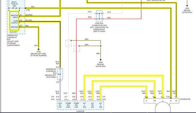 Attached Media