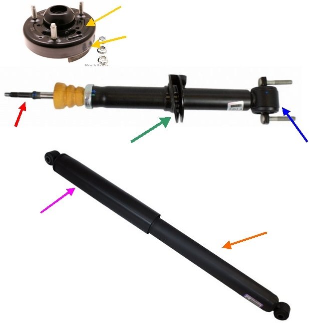 Attached Media