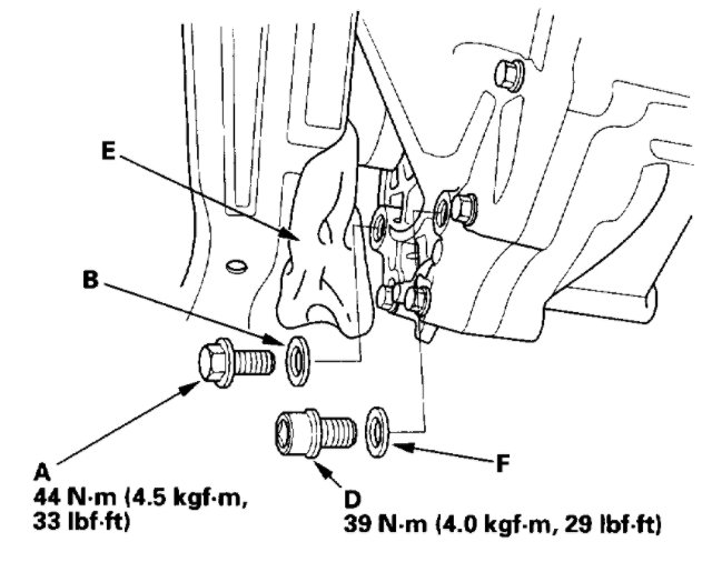 Attached Media