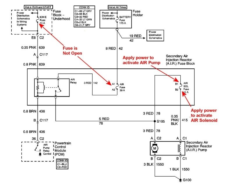 Attached Media