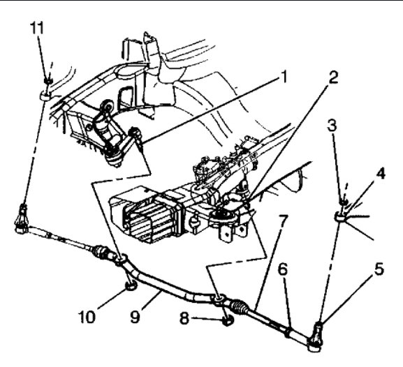 Attached Media