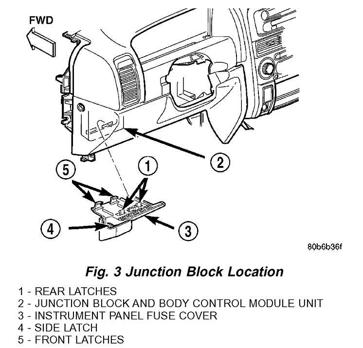 Attached Media