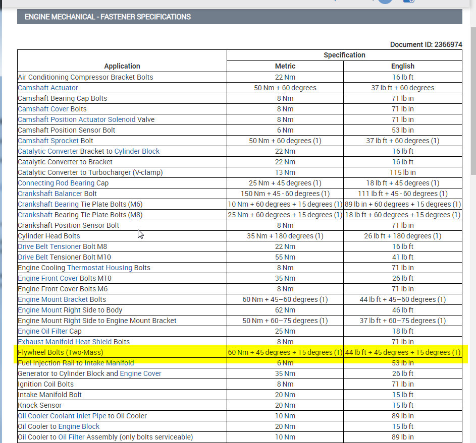Attached Media