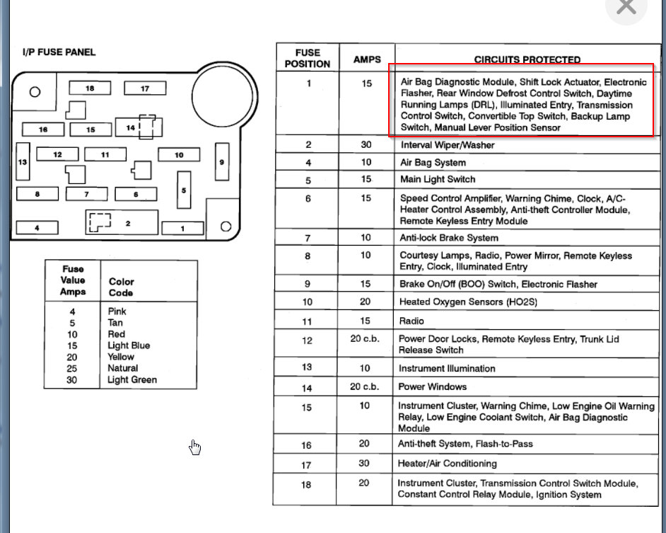 Attached Media