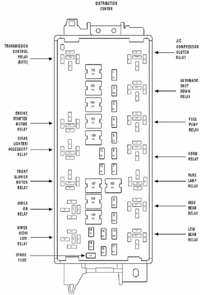 Attached Media