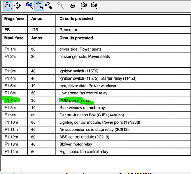Attached Media