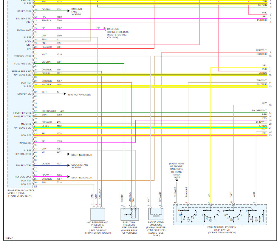 Attached Media
