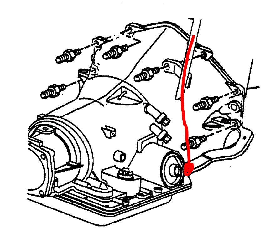 Attached Media