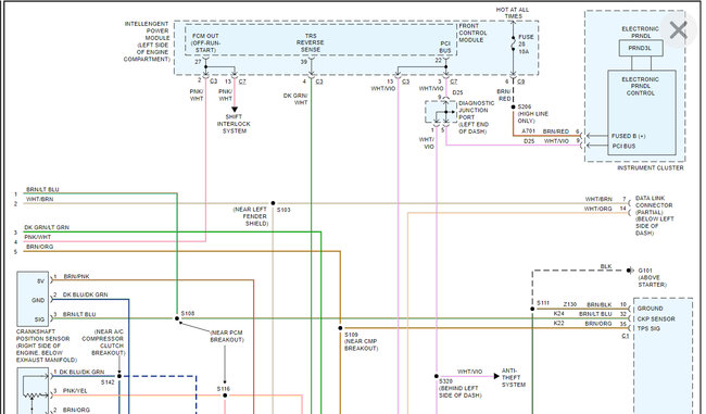 Attached Media