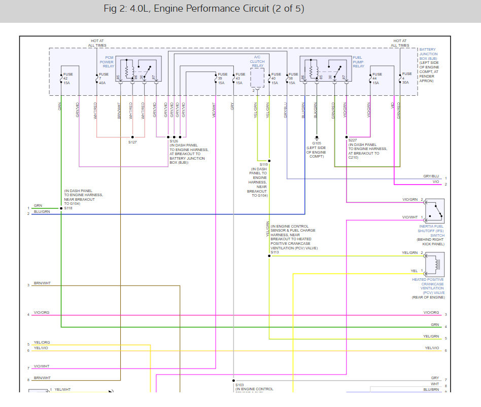 Attached Media