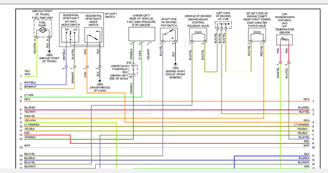 Attached Media