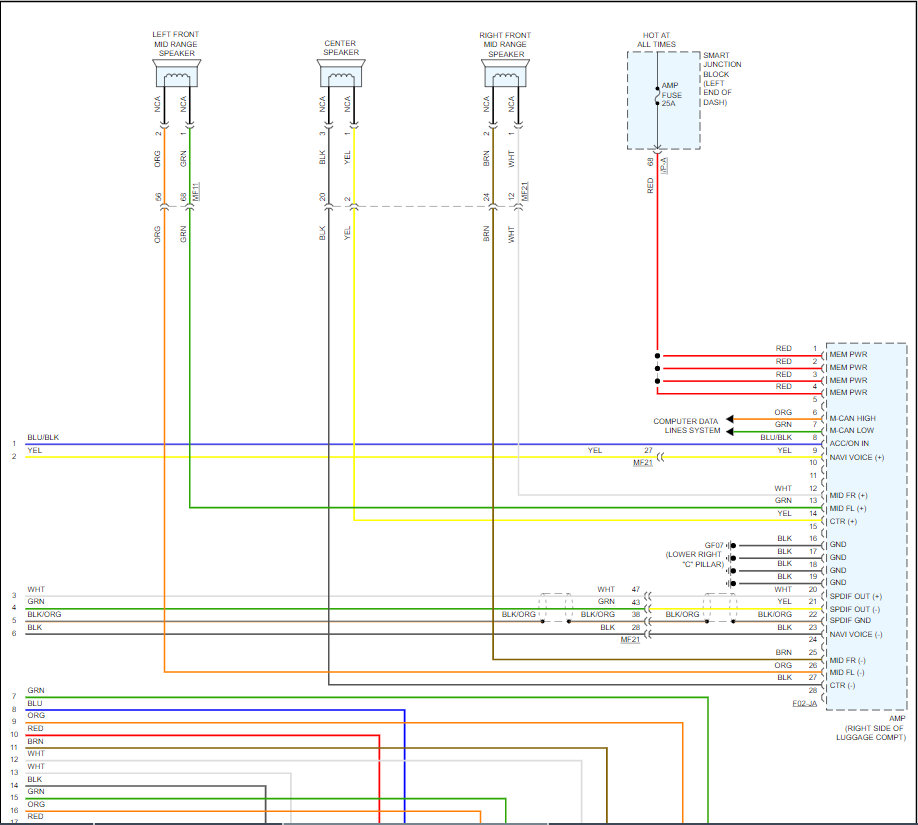 Attached Media