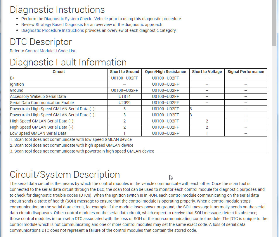 Attached Media