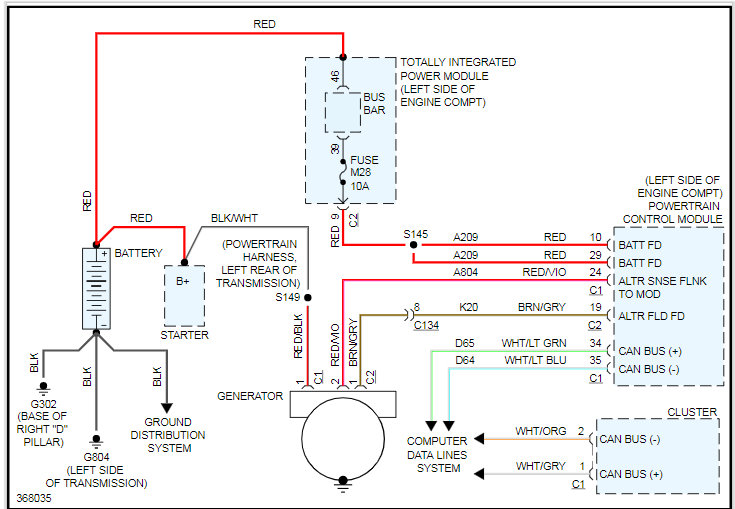 Attached Media