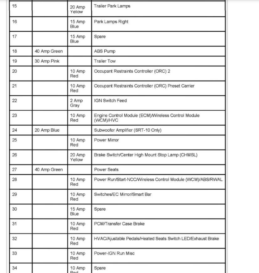 Attached Media