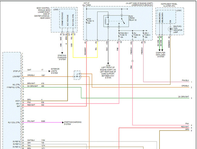 Attached Media