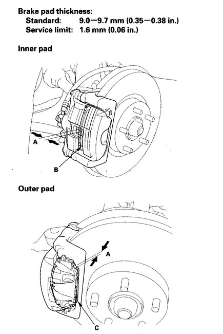 Attached Media