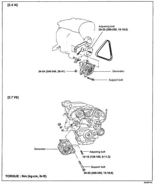 Attached Media