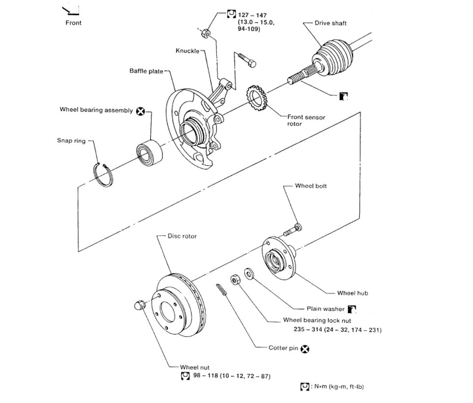 Attached Media