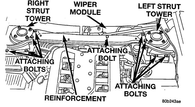 Attached Media