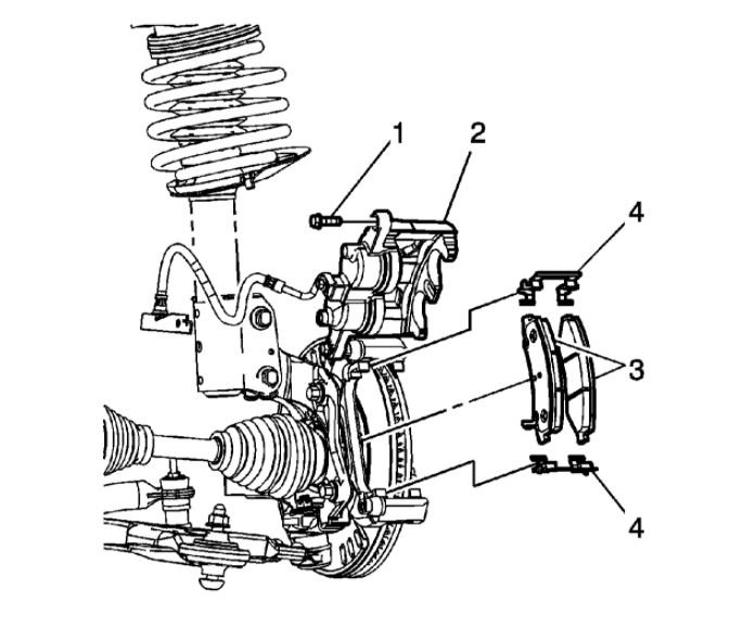 Attached Media