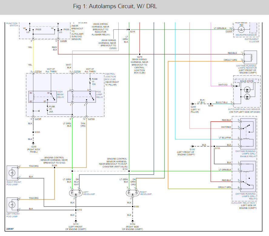 Attached Media