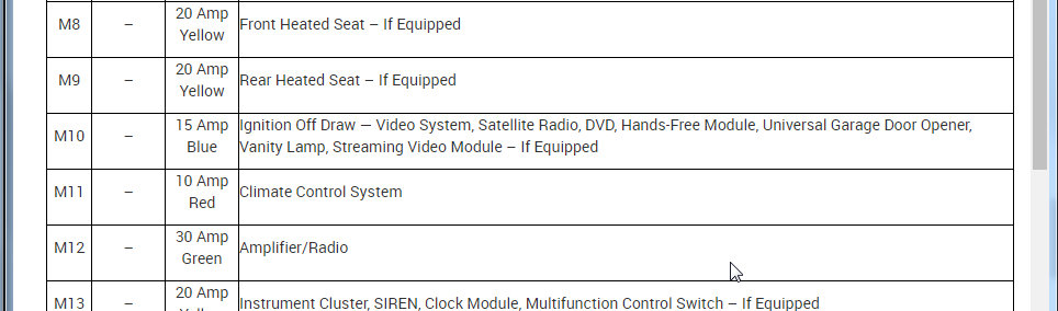 Attached Media