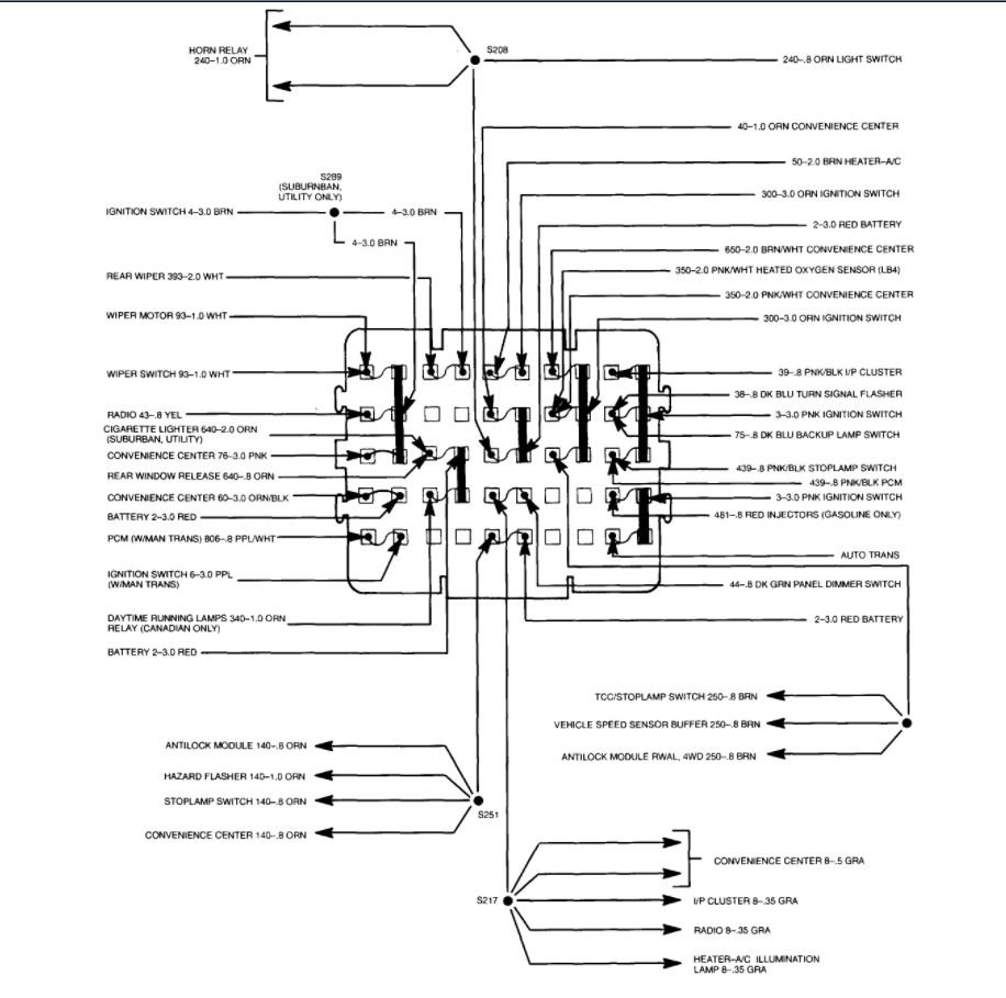 1994 chevy silverado cigarette lighter fuse 1994 Chevrolet Silverado Under the Hood Fuse Block Diagram Needed