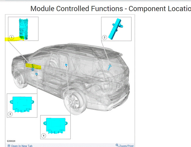 Attached Media
