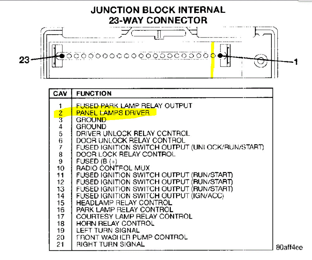 Attached Media