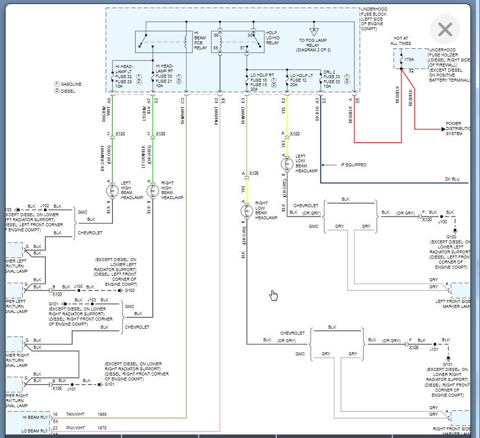 Attached Media