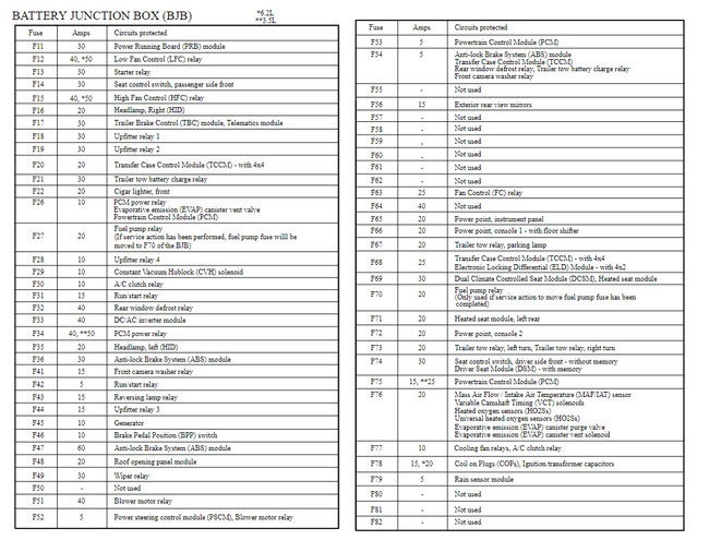 Attached Media