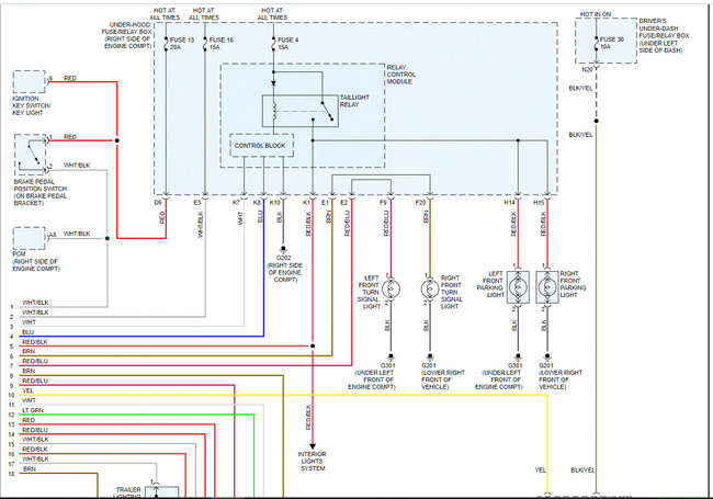 Attached Media